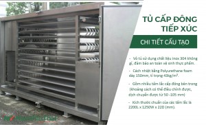 Cấu tạo tủ cấp đông tiếp xúc